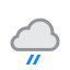 weather