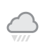 weather
