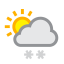 weather